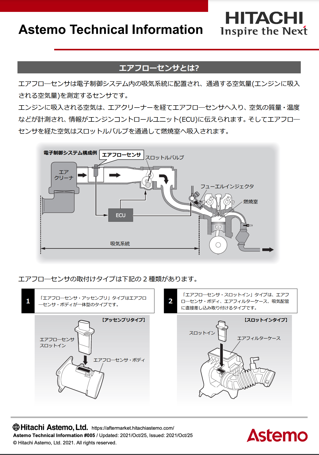 Astemo Technical Information